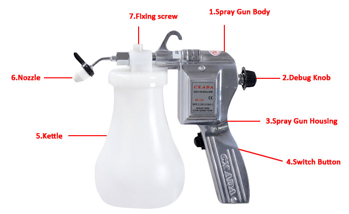 CXADA SF-170 Spray Cleaning Gun | Professional Mesh Manufacturer ...