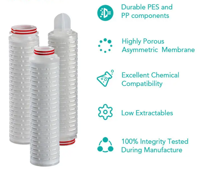 Carbon dioxide filter Professional Mesh Manufacturer Macrokun mesh supplier