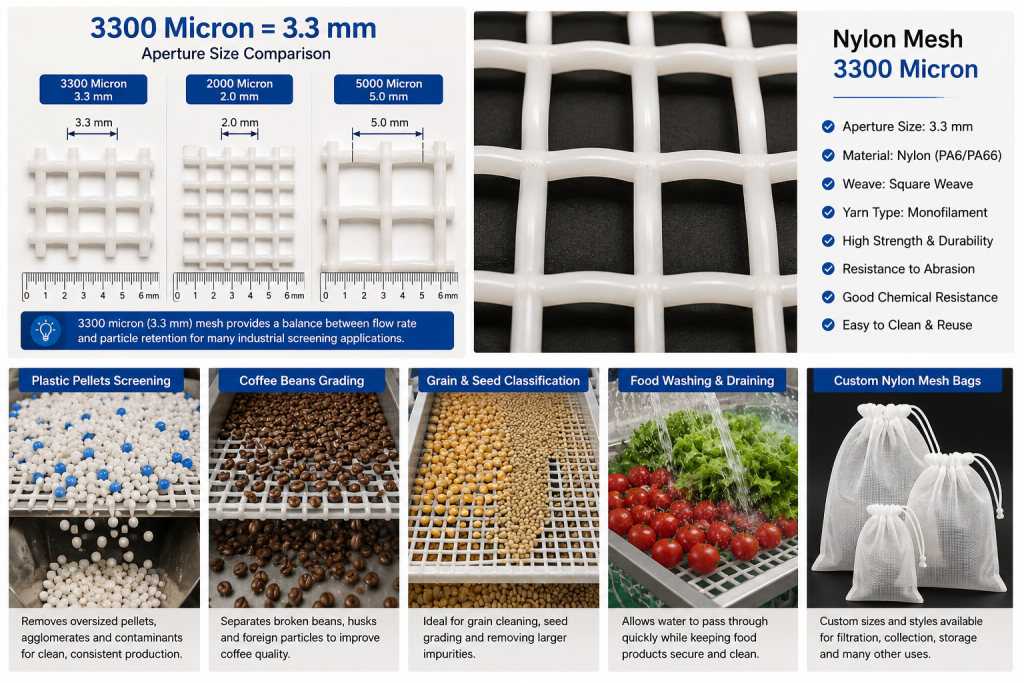 Nylon Mesh 3300 Micron